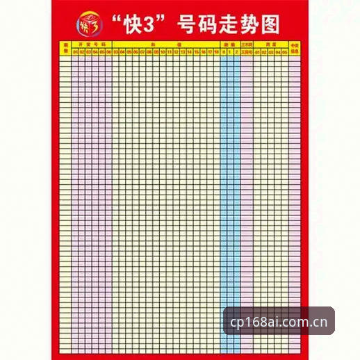 168彩票平台彩票即时开奖使用教程：新手从零开始的完整操作指南