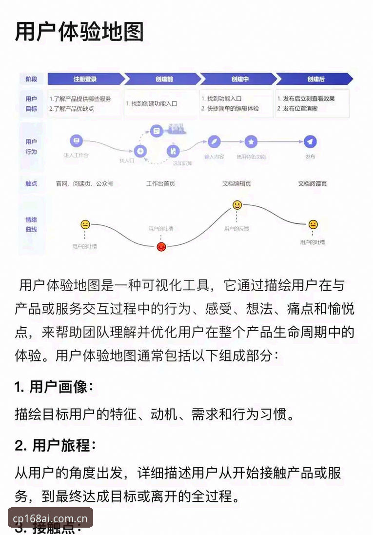 CP彩票体验 资深用户实测分享:CP彩票体验与168彩票平台使用心得