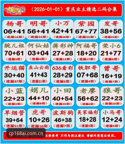 彩票安装教程 彩票安装教程:168彩票APP官方版与第三方渠道全面对比,哪个更安全?