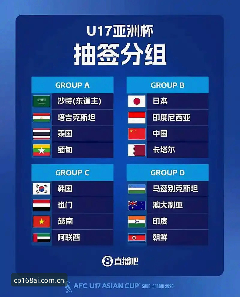 CP使用教程 U17世界杯观赛指南:在168彩票平台解读中国少年军战况